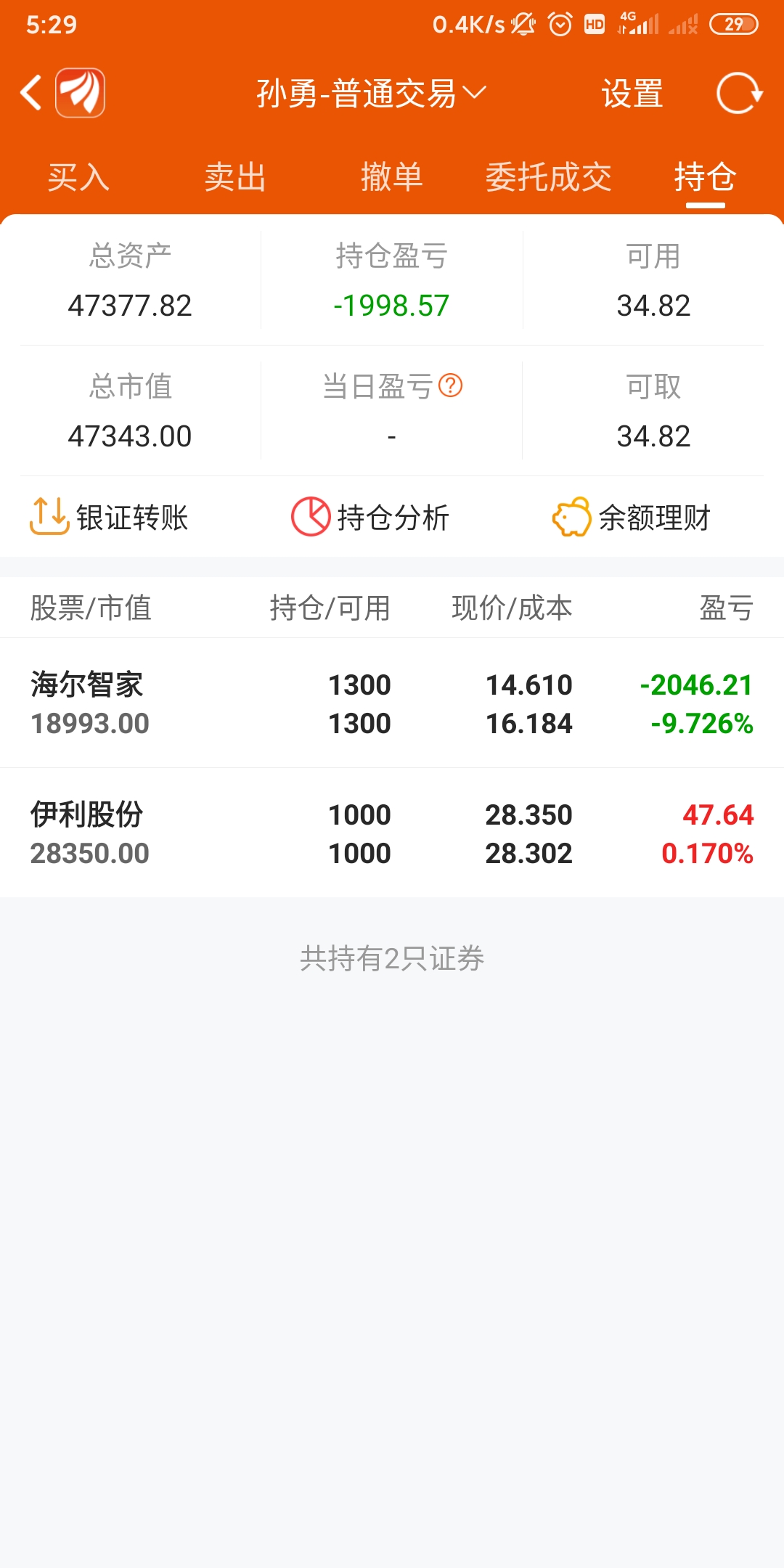 []5万能做什么？我选择了股票，你们呢？