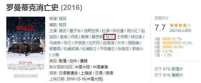白百何|“百亿票房演员”值得吹吗？有几个是一番和主角