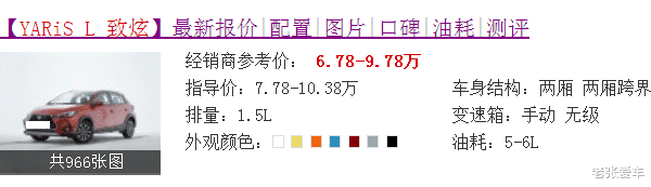 丰田致炫:顶配跌到9.78万,成是丰田最良心的车,国六一箱油913Km,开不坏