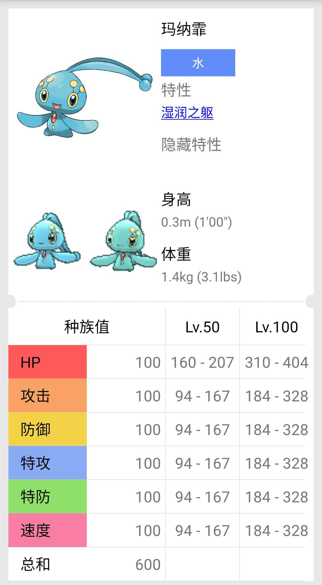 『口袋妖怪』口袋妖怪唯一一个可以孵蛋的幻兽，而且还是一个纯\水货\