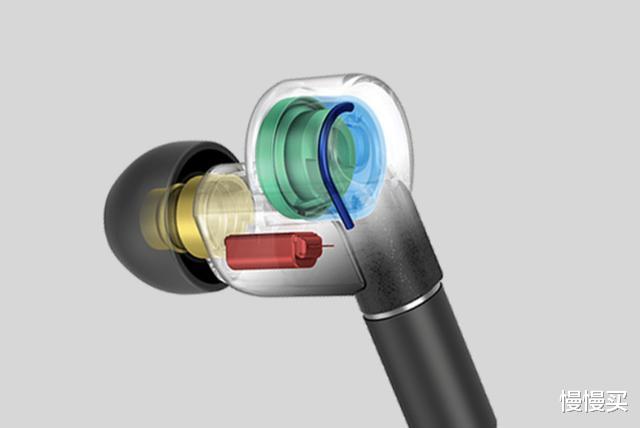 耳机|这才是人类听觉的最高享受！2020年十月入耳式耳机选购攻略