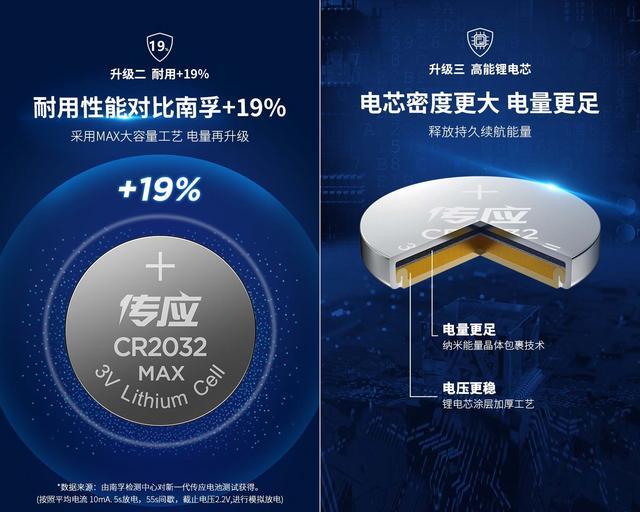 |从王者到最强王者，这是一个你之前未听过的南孚