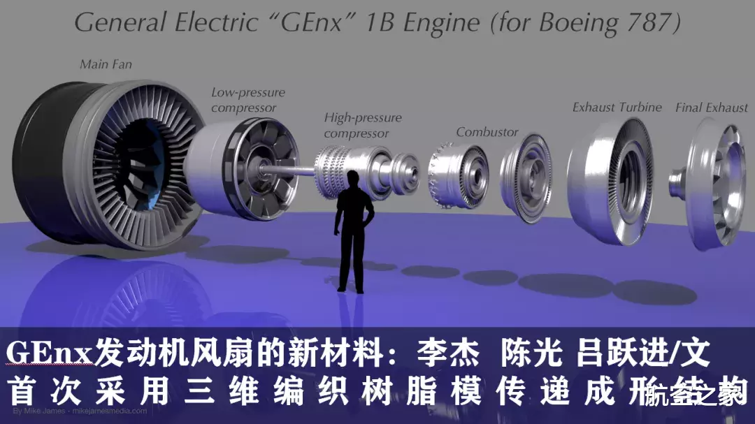 新材料|首次采用三维编织树脂模传递成形结构：GEnx发动机风扇的新材料