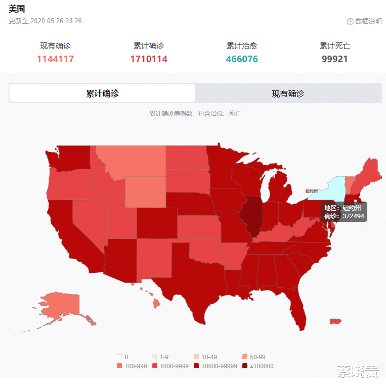 『特朗普』美国确诊逼近200万！特朗普最新检测结果出炉，美民众：这次真完了