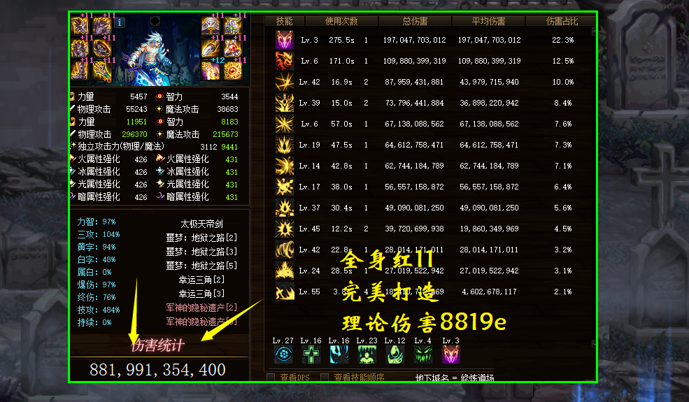 地下城与勇士@DNF：人均8000e的版本里，多少伤害才算正常？随机挑选3位勇士