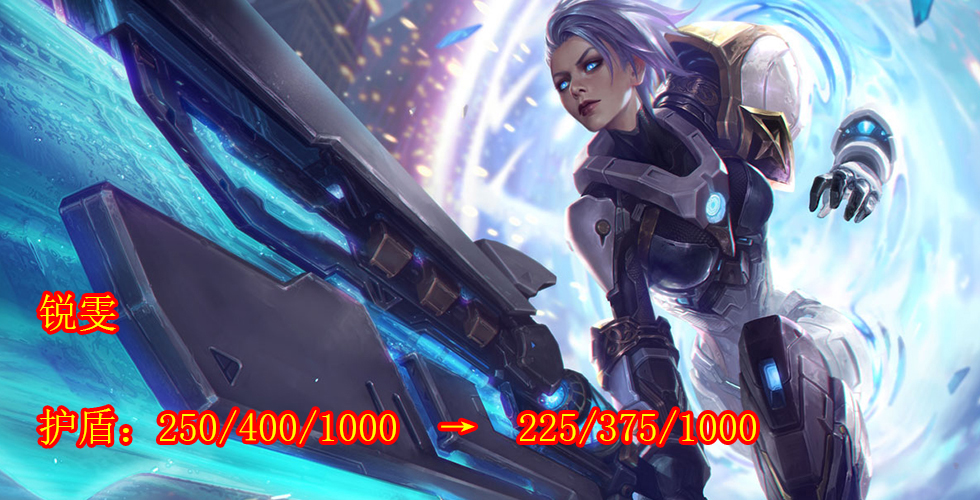 「提莫」云顶之弈10.13版本内容抢先看，剑圣难逃削弱，提莫伤害减速降低