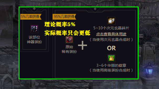 地下城与勇士■DNF：平民党也可以合天空！节日礼包迎来新机，合100次只需要1250
