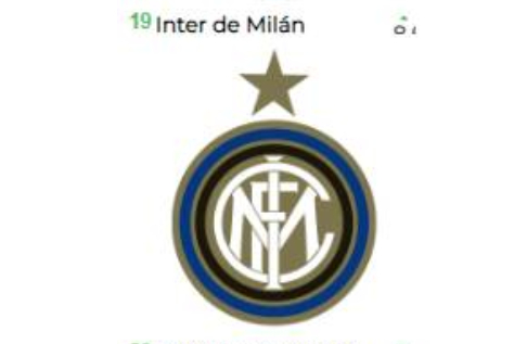 上海申花@外媒评选最美队徽!大黑马卫冕成功,巴萨皇马下滑,申花再度上榜