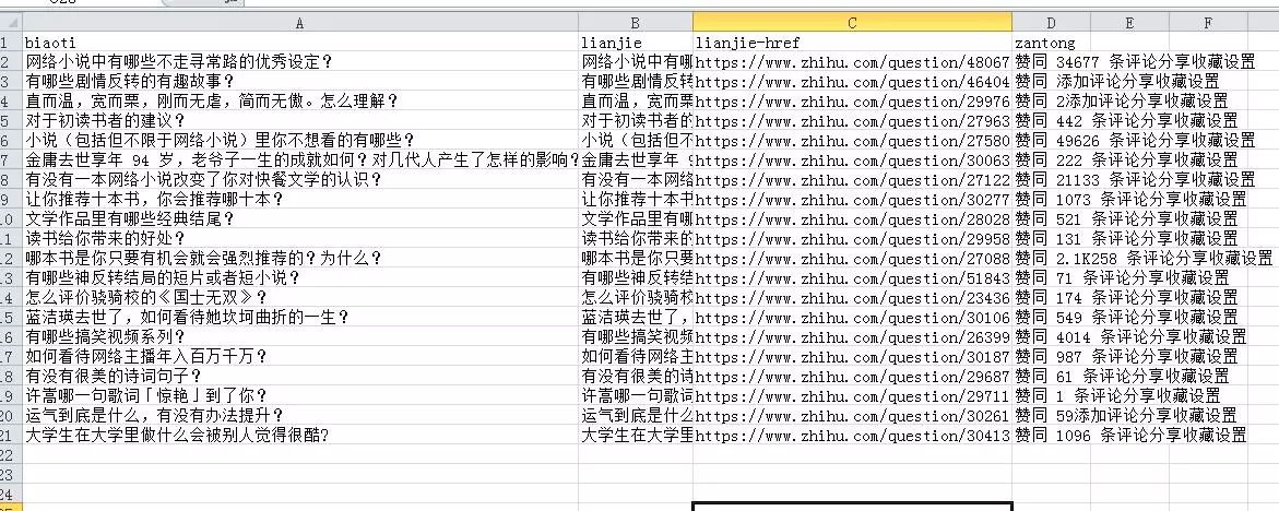 半导体|不用编程，如何5分钟爬取一个知乎账号所有回答？