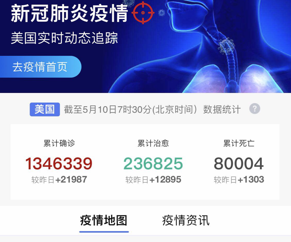 『美国』实在太惨烈了！截至5月10日12时，绝望的消息再从美国传来