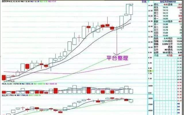 『越南』此文献给有缘人：中国股市下一轮牛市应该会在什么时候？