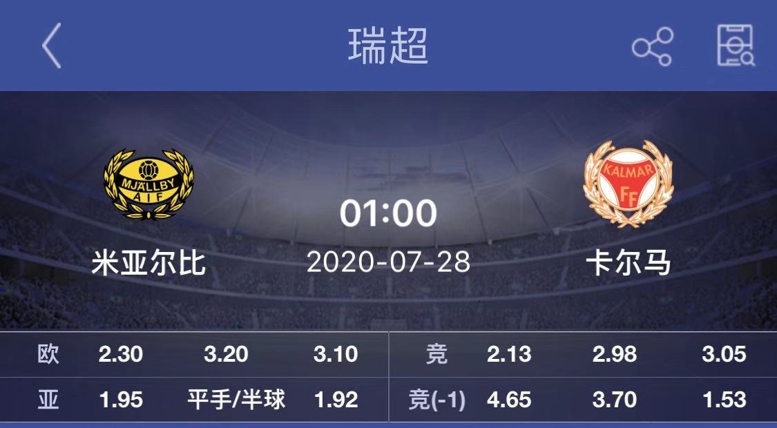 哈马比|今日6场赛事分析：瑞典超+英冠+美职 sp值：50.46