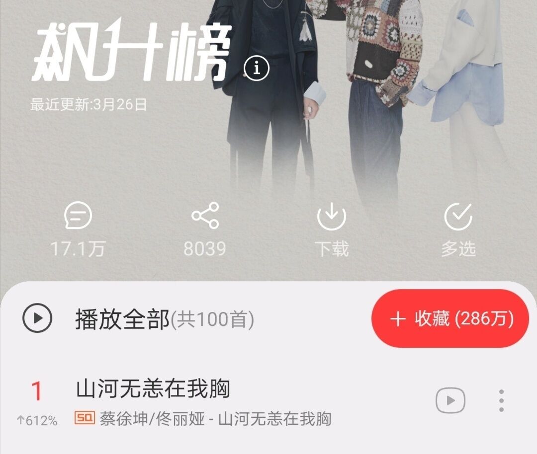 蔡徐坤：蔡徐坤佟丽娅公益单曲《山河无恙在我胸》单日收听破200万