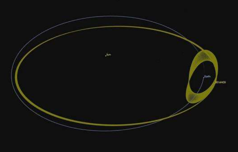 卫星|地球终于迎来第2位伴侣？它围绕地球运转了3年，人类竟一无所知