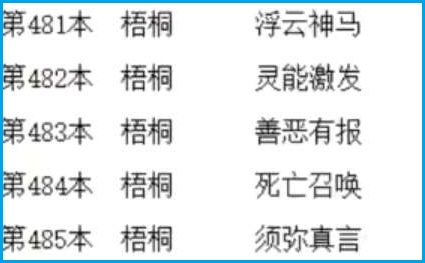 「梧桐」梦幻西游：1万变10万！梧桐鉴定5条160项链连出极品，大赚9万！