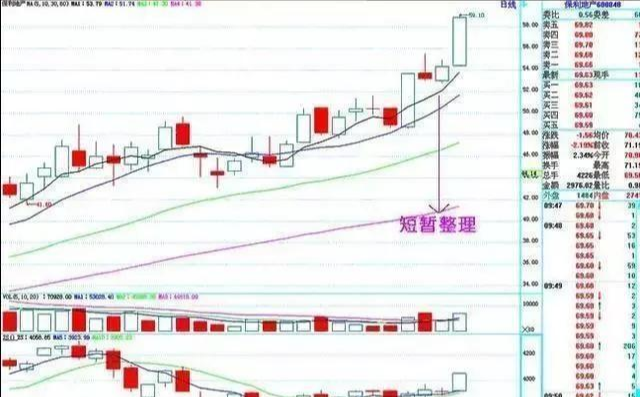 『越南』此文献给有缘人：中国股市下一轮牛市应该会在什么时候？