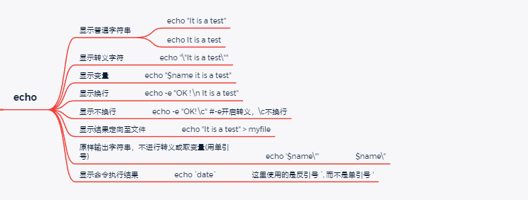 |shell基础内容（一）