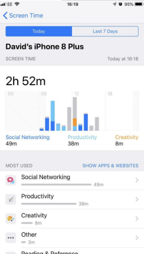苹果■苹果最好用的版本是哪一个?流畅快,电池续航耗电慢的?
