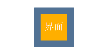 c语言|从软件架构说C语言
