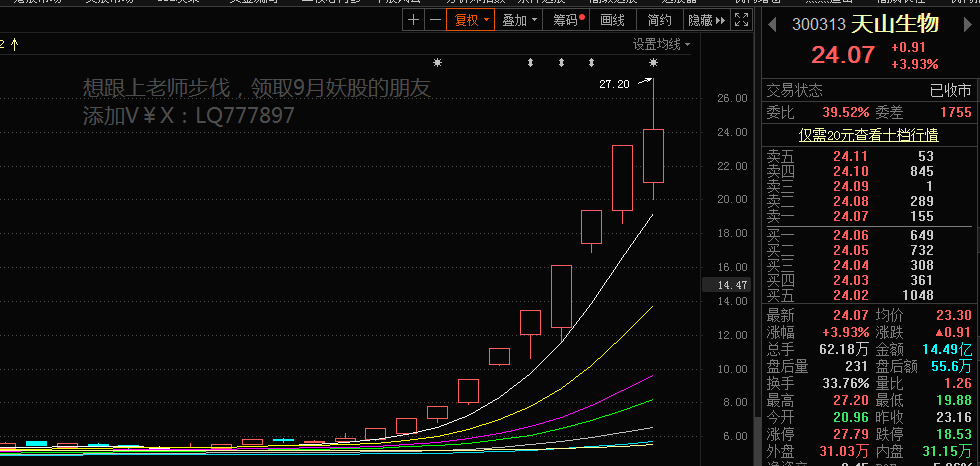永辉超市|永辉超市：隐藏的黑马，下一只牧原股份！（601933）
