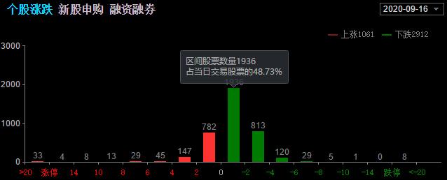 結束盤整之日，券商拉升之時？10隻最具爆發力券商股（名單）一覽-圖2