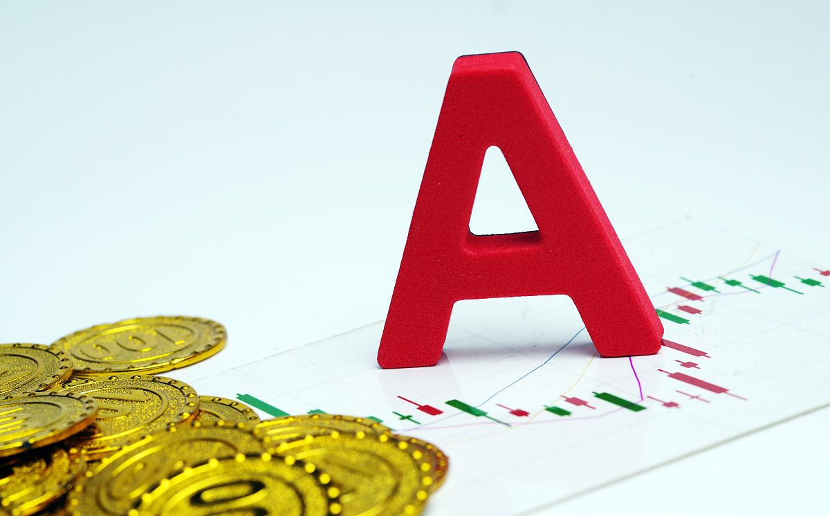 「交易」中国股市：“黄线下方4格入，黄线上方6格抛”，我狠狠读了10遍！