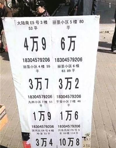 房产开发商去库存，是不是要挥泪甩卖了