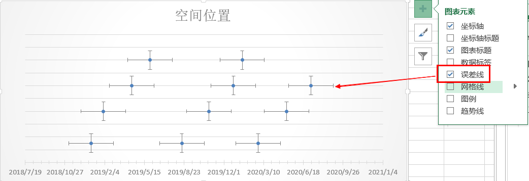 |Excel图表制作系列之自动生成水平时间轴（散点图的进化）