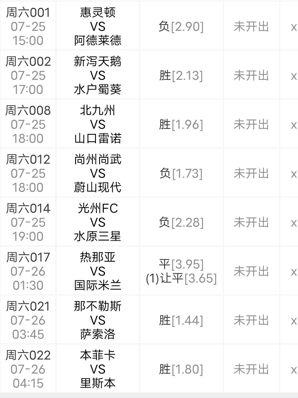 惠灵顿凤凰|今日分析: 惠灵顿凤凰VS阿德莱德联 惠灵顿凤凰能飞过阿德莱德联吗?