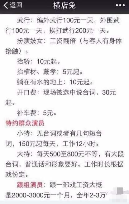 『横店』横店某群演2个月拍了26场戏，看到2个月总收入，网友们懵了！