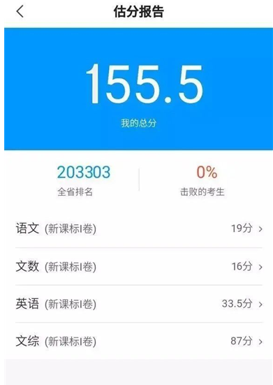 「」“高考成绩出来了,求网友推荐好大学”哈哈哈,总分还没有你爸的血压高!