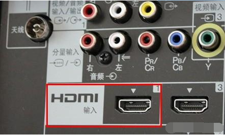 #电视机#你知道电视机背后的HDMI接口是干什么的吗？你没有用过吗？