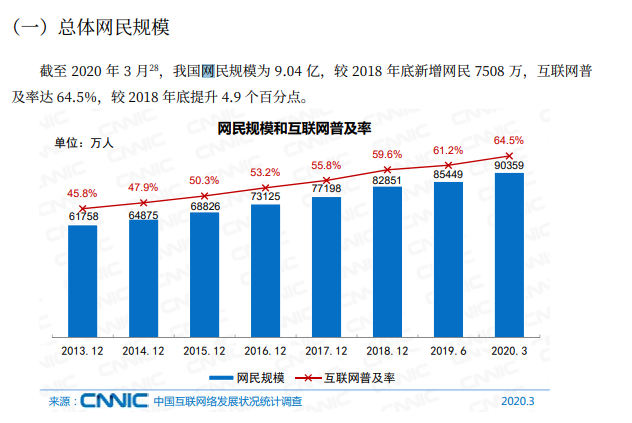 键盘侠|键盘侠：现实的你唯唯诺诺，网络的你重拳出击