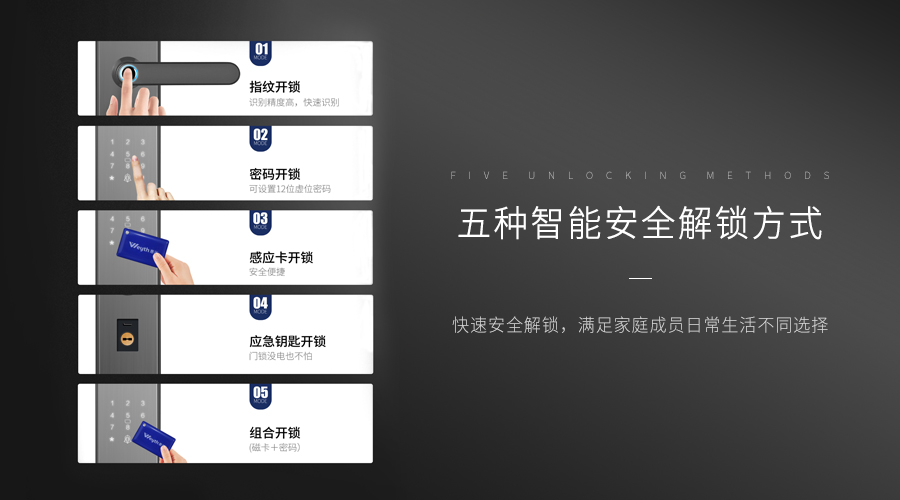 阿里巴巴|准备入手智能锁？看完这份惠氏X68的产品测评再决定吧