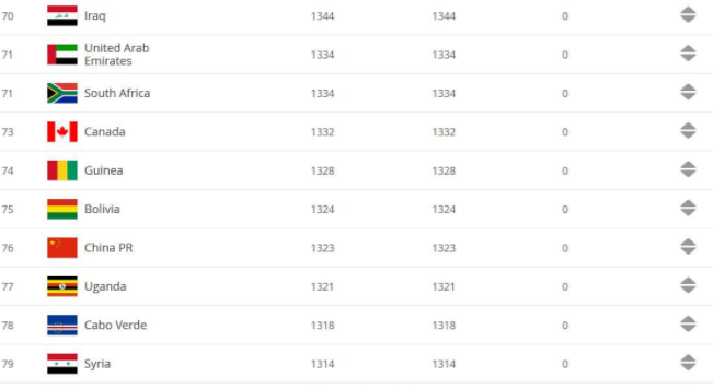 『航班延误』武磊拿到英超劳工证有多难？转会费有硬性要求，审查也是大问题