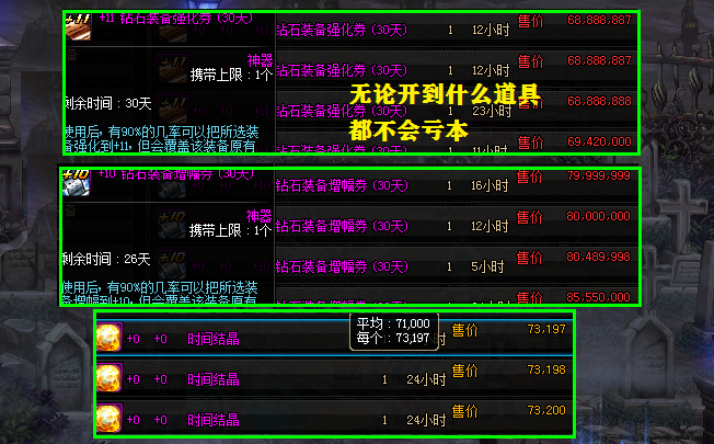 地下城与勇士■DNF：不会亏本的礼盒？保底也有1000个引导石，非酋党也能入手