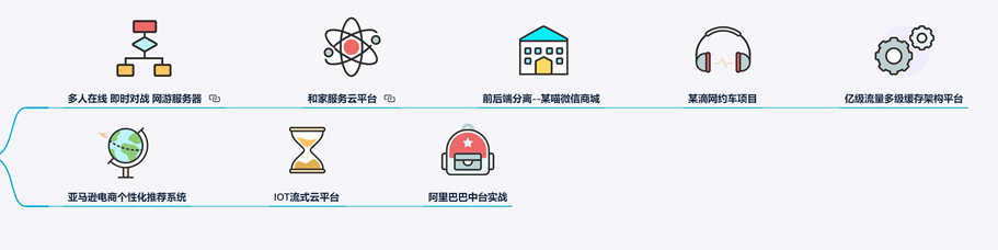 bilibili|java大牛：程序员刚拿到阿里offer，感觉有些失落，果断拒了