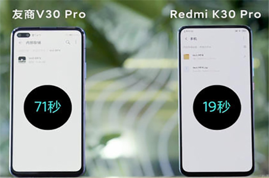 「红米手机」性价比高不代表就是最好的，要想选择到更好的，还是要看综合配置
