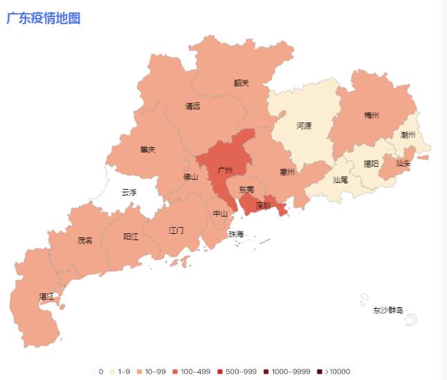 「肝脏」广东最新冠状肺炎疫情实时数据，截止至3月5日11时20分，发现一个好消息