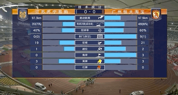 江苏苏宁|恒大0-0闷平苏宁引热议!郑智传利好消息,名记:好戏在后面