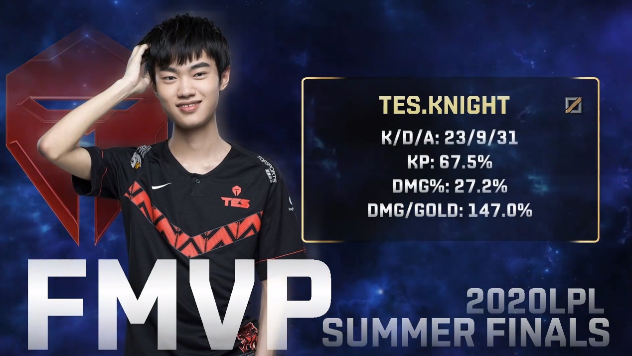 knight|TES“冠军操作”细节公开！Knight极限卡墙QE，一波操作征服世界