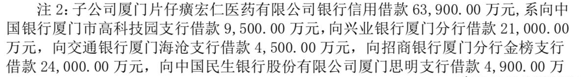 片仔癀■下一个恒瑞医药，还是下一个康美药业？片仔癀，争议极大的医药股