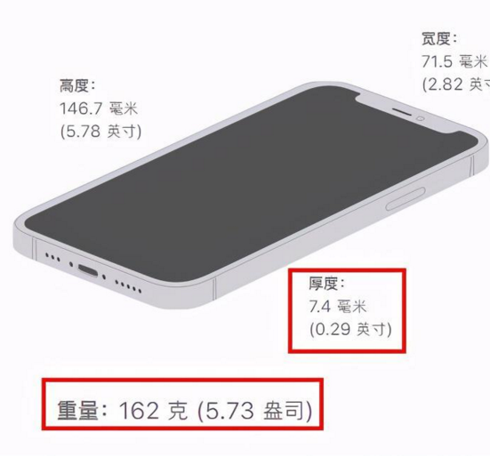 iphone12|续航的确崩了！iPhone 12一言难尽，果粉挺住
