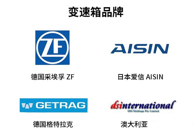 吉利汽车|吉利收购了沃尔沃，为什么还用奇瑞CVT变速箱？