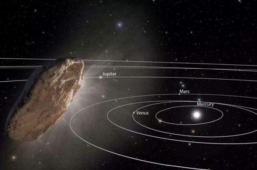 木星|1994年的彗星撞木星事件，威力相当于20亿颗原子弹，差点撞上地球！