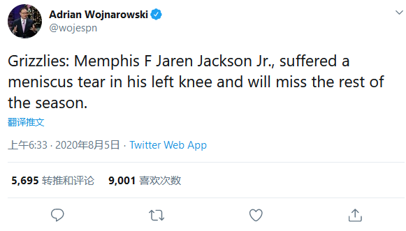 杭州|太难了！天才内线半月板撕裂赛季报销！灰熊一只脚踏出季后赛