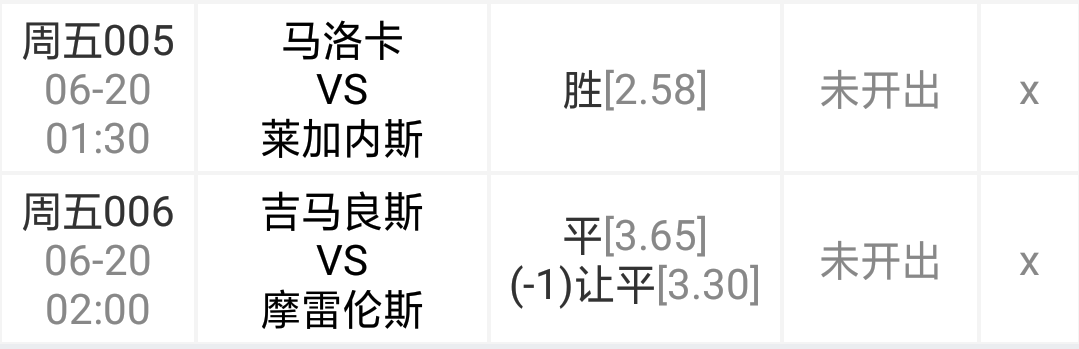 『马洛卡』今日赛事解析：西甲联赛马洛卡主场能否顺利拿下对手？