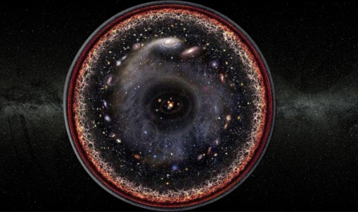 科学家|科学家发现横跨30亿光年的宇宙墙,是谁所建?它的真正作用是什么?