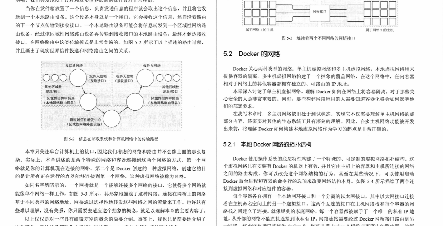 滴滴出行|太厉害了！腾讯T4大牛熬夜把Docker实战整理成了PDF文档