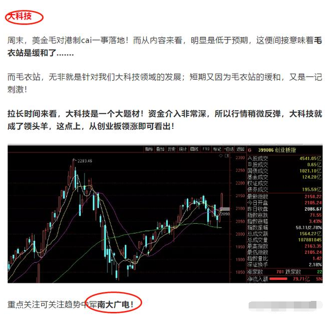 减持▲神车，一天就翻倍